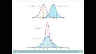 Math 200 - Chapter 7