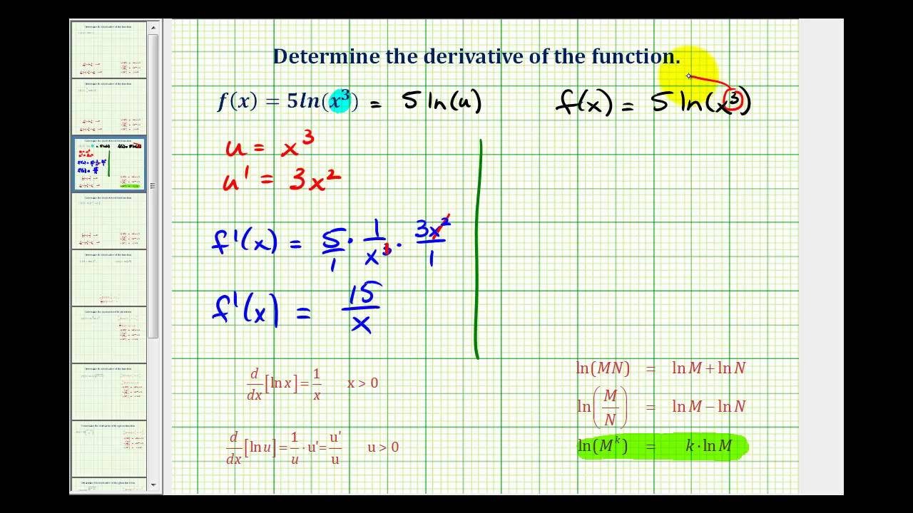 derivative of log x 2