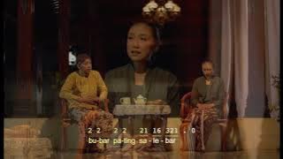 Tembang Macapat Pangkur #macapat #java #culture #sastra