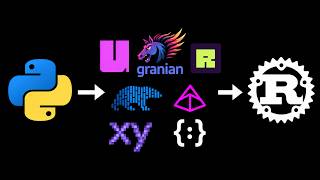 7 Python Libraries Powered by Rust 🦀