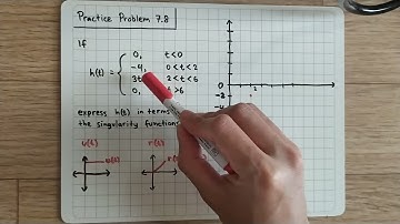 Practice Problem 7.8 Fundamental of Electric Circuits (Sadiku) 5th Ed - Step and Ramp Function