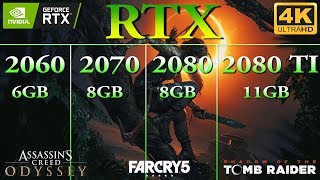 RTX 2060 vs RTX 2070 vs RTX 2080 vs RTX 2080 Ti | PC Gameplay tested 4K Ultra AA