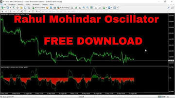 Rahul Mohindar Oscillator FREE DOWNLOAD