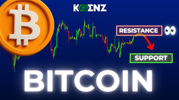 BTC: Elliott Wave Analysis Price Prediction | 4hr & 1hr | Bitcoin Forecast & Key Levels