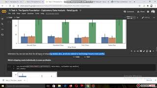 The Sparks Foundation Task 3 - Exploratory Data Analysis on "SampleSuperstore"