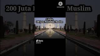 10 Negara Dengan Penduduk Umat Islam Terbanyak Di Dunia