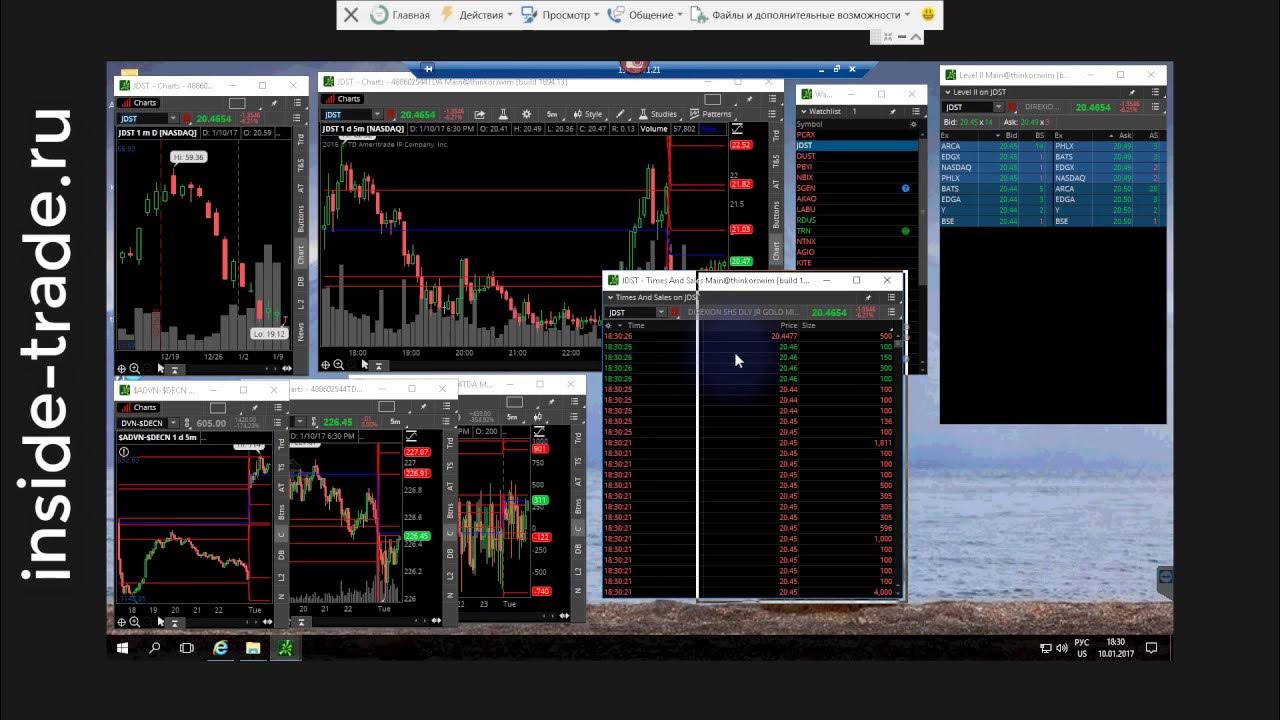 настройка стакана (Level2) и ленты (time and sales) для thinkorswim