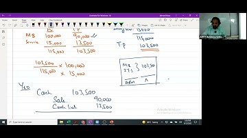 1st Class of CAF-5 FAR-II (IFRS-15) by Sir Ahmed Raza Mir (REG+REF)