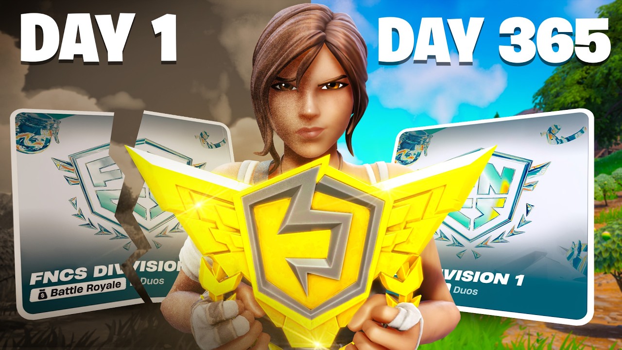 I Went Pro In 431 Days..