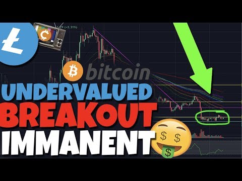 Litecoin undervalued