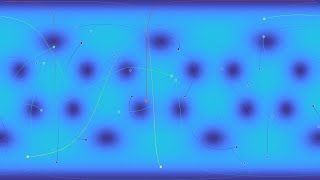Particles on a sphere with dimples