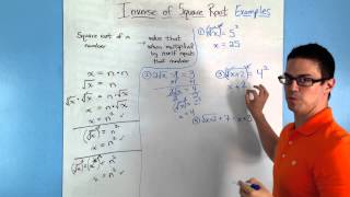 Inverse of Square Root examples