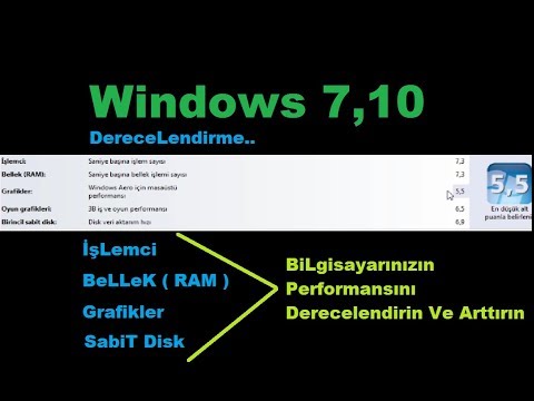 Video: İzleyicilerdeki Derecelendirme Nasıl Artırılır