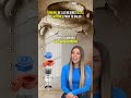 😨 ¿Tu cocina te está enfermando sin que lo sepas?