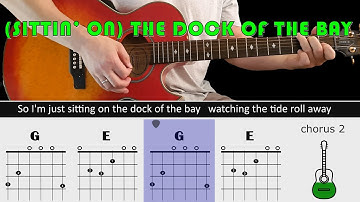 Easy play along series - SITTIN