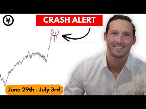 Video preview for Weekly Forex Forecast: EURUSD, XAUUSD, DXY, GBPUSD, XAGUSD, USDJPY, USDCAD, BITCOIN & More!