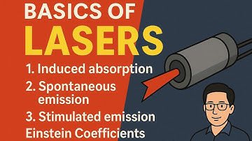 LASER | Basics + Einstein Coefficients A & B | B.Sc, M.Sc, CSIR-NET, GATE, IIT-JAM | @SamAlphy