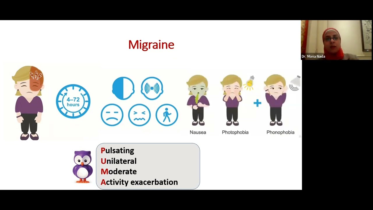 Migraine 2nd Lecture