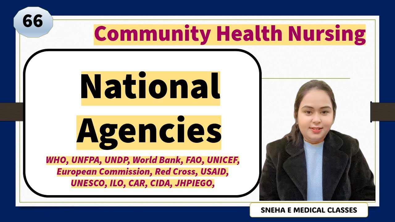 National Health Agencies in India || Community Health || 