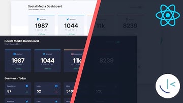 Social Media Dashboard With Theme Switcher - Frontend Mentor Challenge