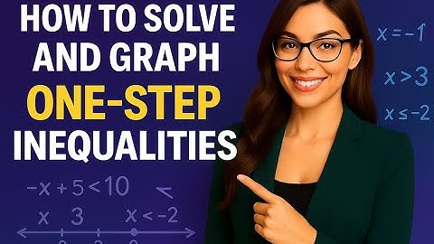 How to Solve and Graph One-Step Inequalities | Limitless Math