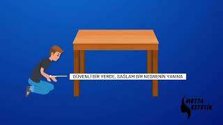 Deprem Anında Yapılması Gerekenler Metta Estetik