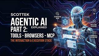 Agentic AI explained - Part 2: Agent Stack Tools-Browsers-MCP