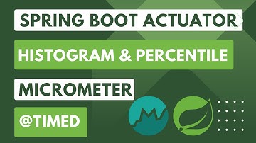 8. Spring Boot Actuator/Micrometer: Enable Histogram and Client-side Percentile for Timer