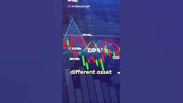 "Diversification: The Key to Reducing Investment Risk"