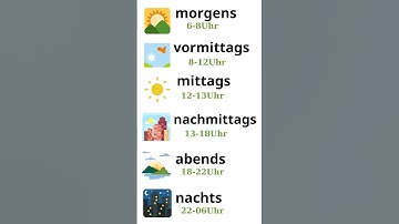 Các buổi trong ngày #họctiếngđức #deutschlernen #shorts #ausbildung #learngerman #deutschkurs #love