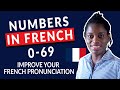French Digits | Learn French with the Natural way | Native Speakers