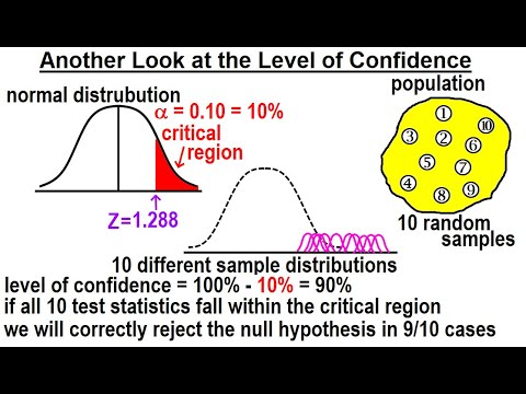 Probability Theory 第三版 Michel Loève Amazon.com: Probability Theory: Third Edition (Dover Books