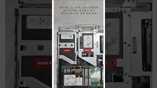 Dell PowerEdge 17G R570 서버 소개