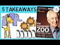 THE INVESTMENT ZOO (STEPHEN JARISLOWSKY)