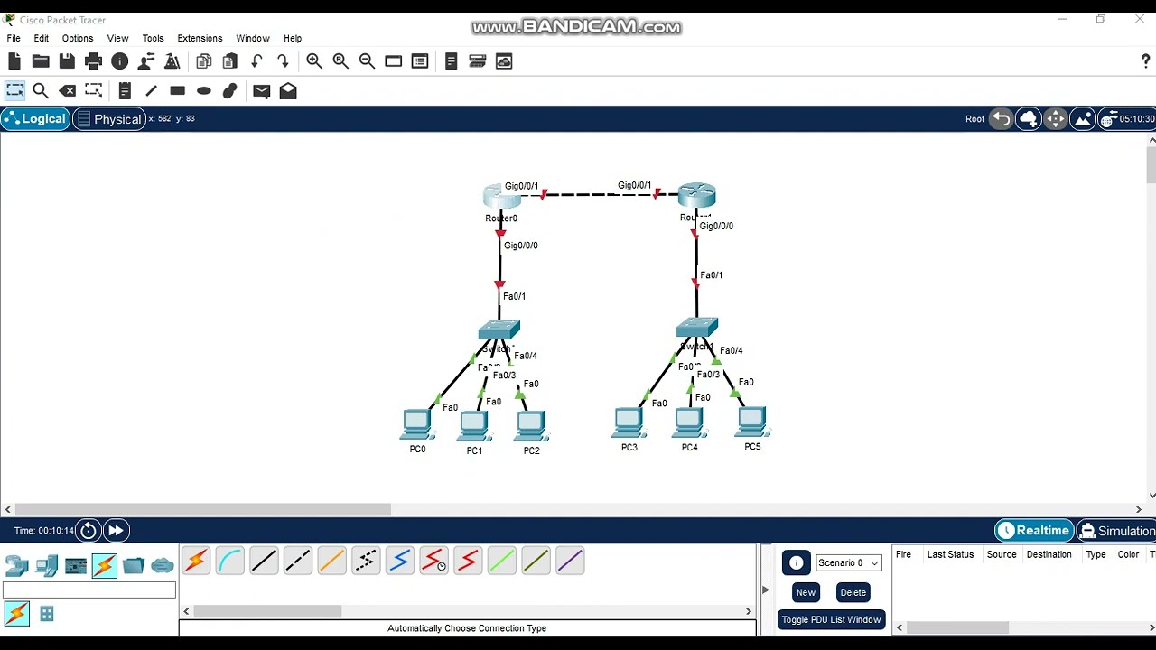 how to connect two different network using EIGRP(static route)