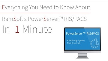 4 Things You Should Know About RamSoft