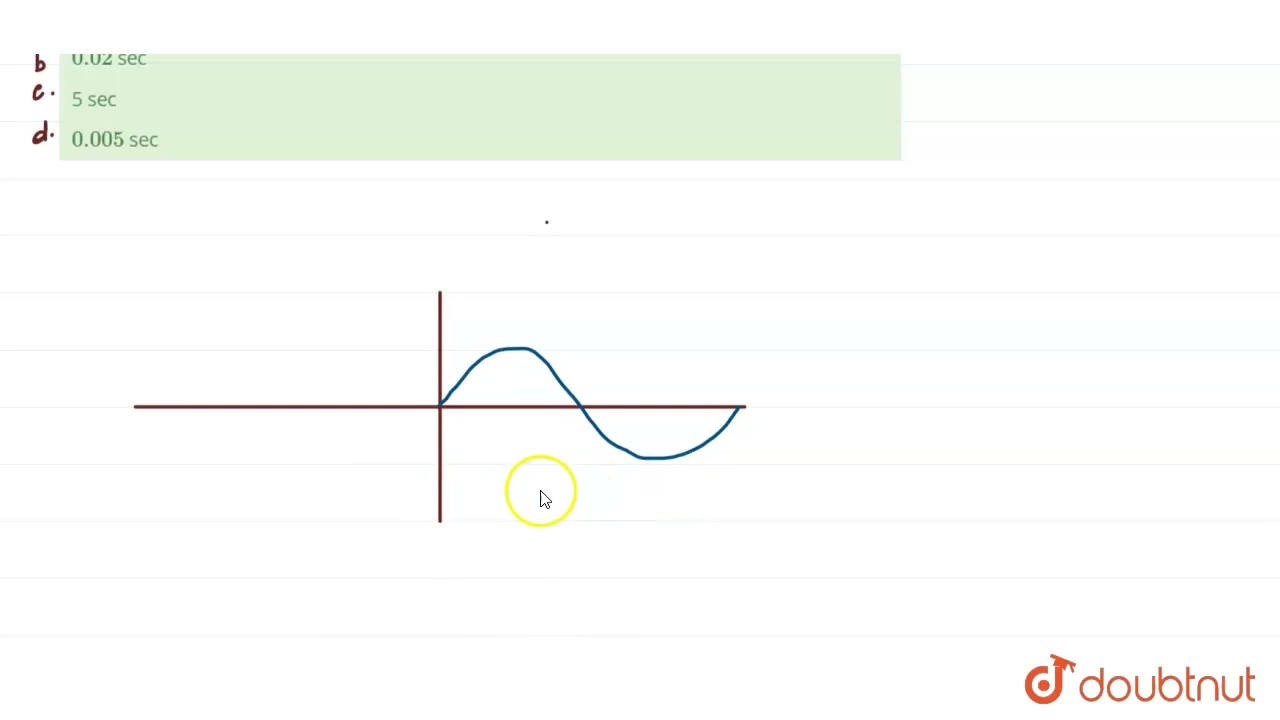 An AC source is rated at 220V, 50 Hz. The time taken for voltage to change from its peak value t...