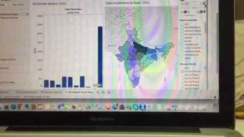 Dv group project - DISE