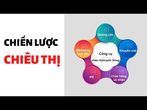 Video: Các công cụ của xúc tiến bán hàng là gì?