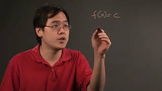How to Graph Integer Function