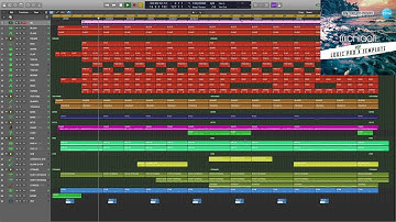 Logic Pro X Template Michigan (Pop) #logicproxtemplate #logicprox #logicpro