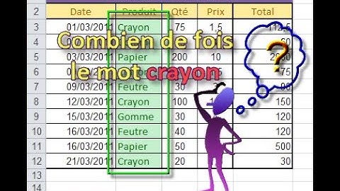 TOUT SAVOIR SUR LES FONCTIONS NB SUR EXCEL COMPTER AVEC OU SANS CRITERES