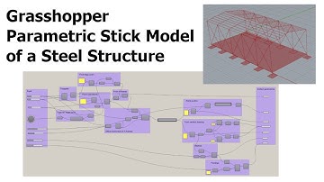 Grasshopper: Parametric Stick Model of a Simple Steel Structure