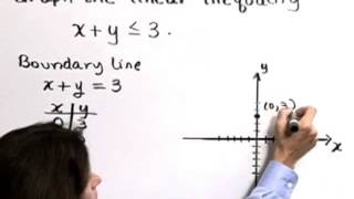 Lial Introductory Algebra Ch 3 Ex 18
