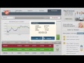BINARY OPTIONS STRATEGY- Binary Options Newest Method 2019