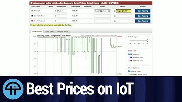 Camel Camel Camel Alerts