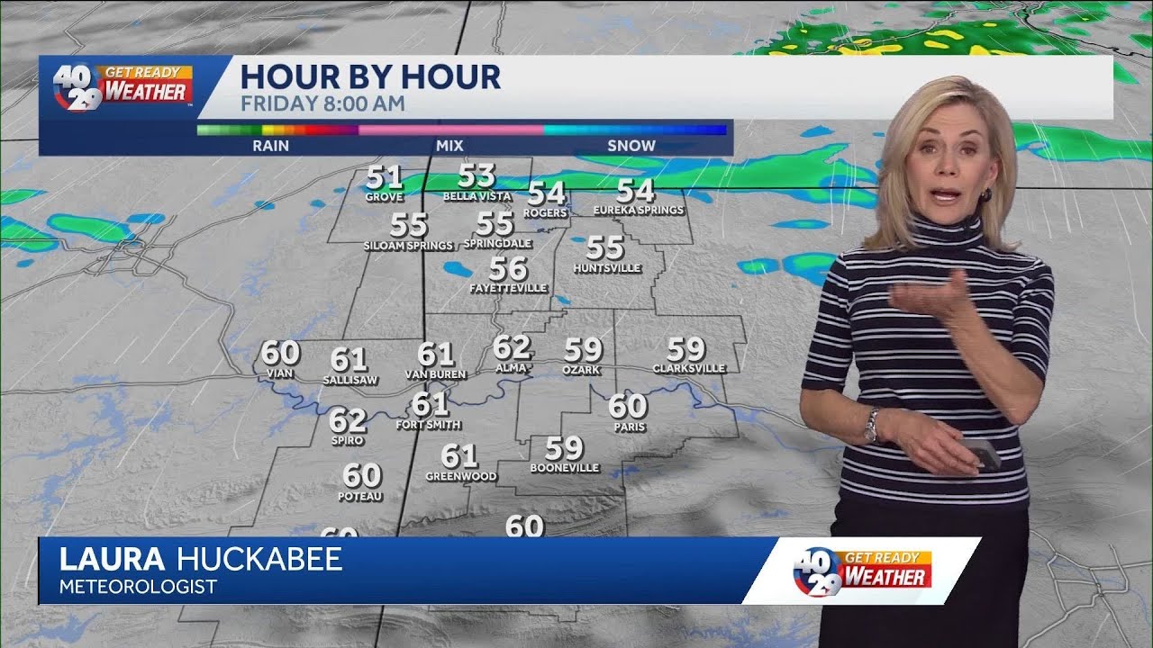 Cloudy, Windy, and Wet Moving into the Weekend - YouTube