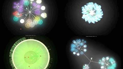 Four views of Accumulo Ingest using Gource