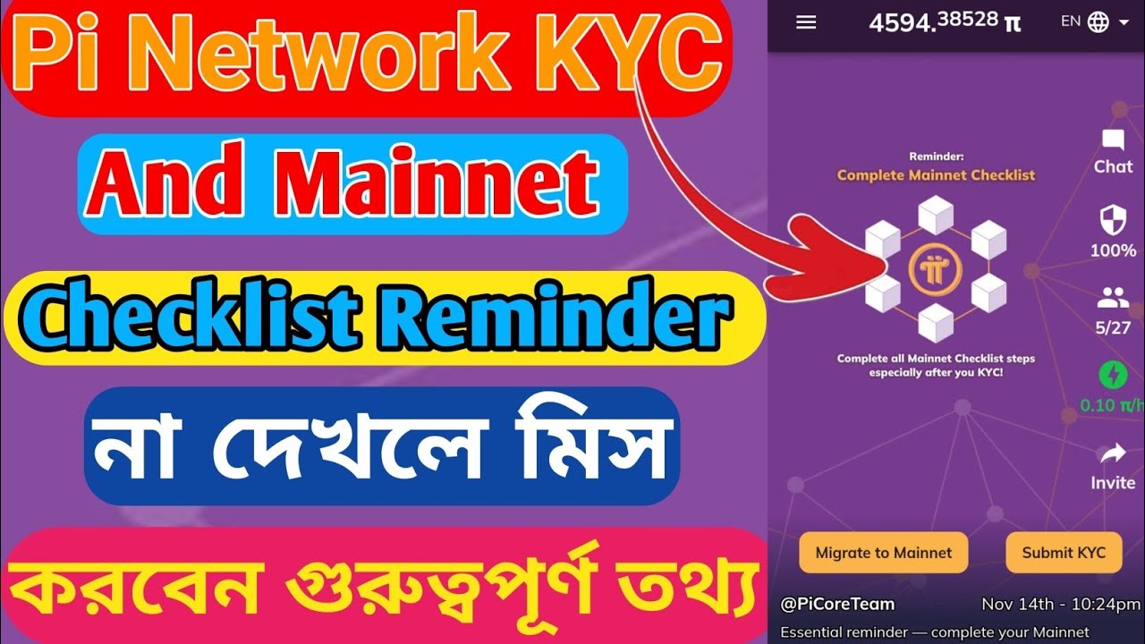 Pi Network KYC And Mainnet Checklist Reminder.#tech #cryptocurrency #pi ...