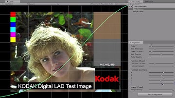 Unity - Function Plotter